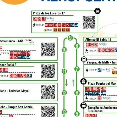 Loft San Juan アパート アリカンテ